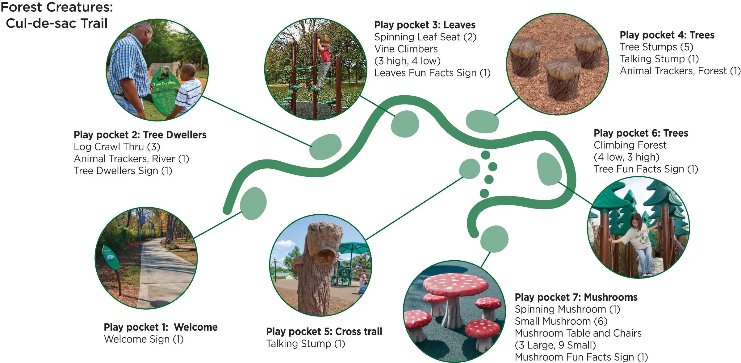 PlayTrails_CopyImage
